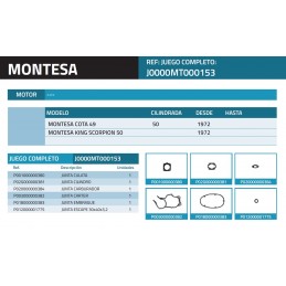 Juntas Montesa King...